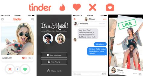 tinder dating pris|Tinder Dating Site & App Review 2024